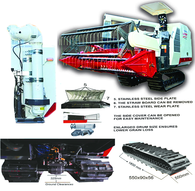 Harvester Image